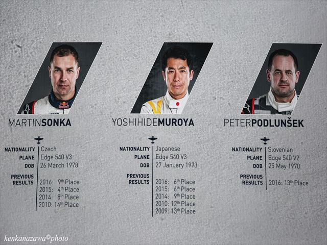 レッドブル・エアレース サンディエーゴ